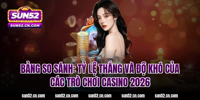 Bảng so sánh: Tỷ lệ thắng và độ khó của các trò chơi casino 2026