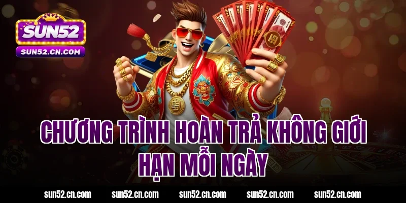 Chương trình hoàn trả không giới hạn mỗi ngày